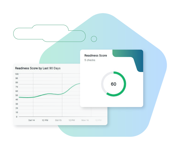 Use Case Graphics R2_Incident Response Preparedness