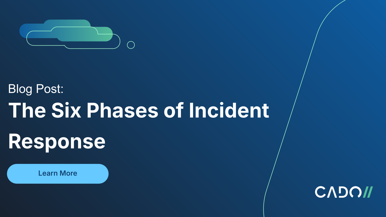 The Six Phases of IR